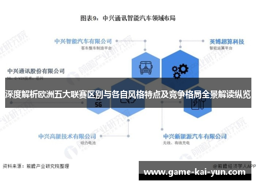 深度解析欧洲五大联赛区别与各自风格特点及竞争格局全景解读纵览