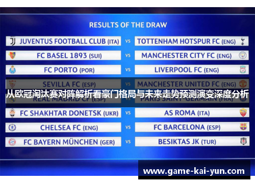 从欧冠淘汰赛对阵解析看豪门格局与未来走势预测演变深度分析 从欧冠淘汰赛对阵解析看豪门格局与未来走势预测演变深度分析