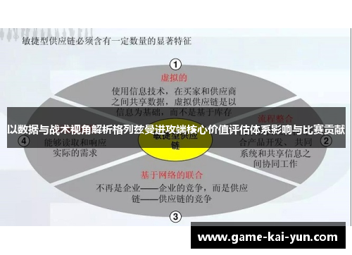 以数据与战术视角解析格列兹曼进攻端核心价值评估体系影响与比赛贡献