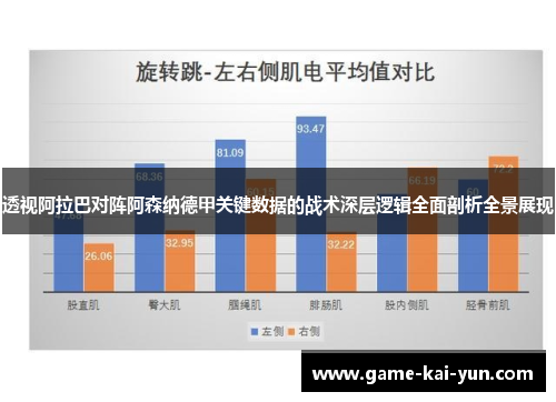 透视阿拉巴对阵阿森纳德甲关键数据的战术深层逻辑全面剖析全景展现