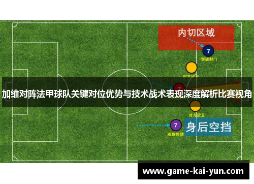加维对阵法甲球队关键对位优势与技术战术表现深度解析比赛视角 加维对阵法甲球队关键对位优势与技术战术表现深度解析比赛视角