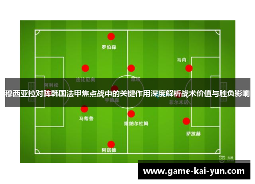 穆西亚拉对阵韩国法甲焦点战中的关键作用深度解析战术价值与胜负影响